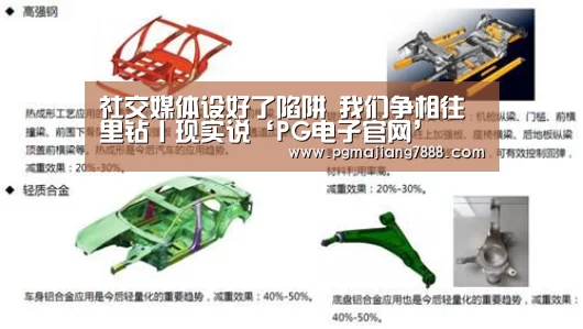 社交媒体设好了陷阱 我们争相往里钻丨现实说‘PG电子官网’(图2) PG最新地址