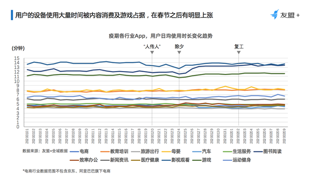 妇科检查的最佳时间?不同检查不一样:PG麻将APP下载(图4) PG电子官网